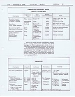 1954 Ford Service Bulletins (045).jpg